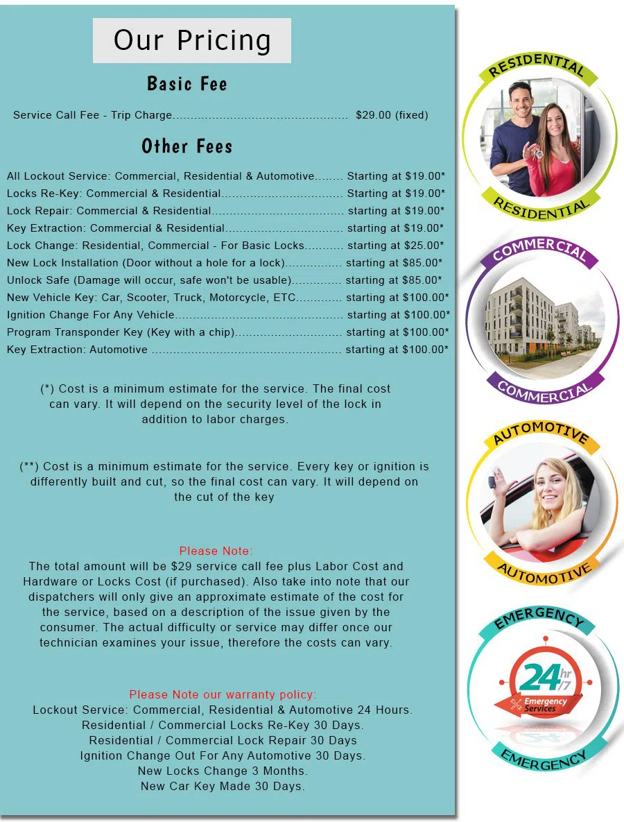 Fairfield Locksmith Store, Fairfield, CT 203-893-4198